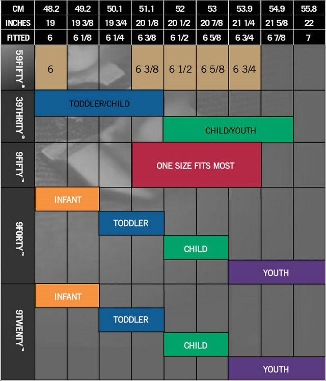 New Era Snapback Size Chart