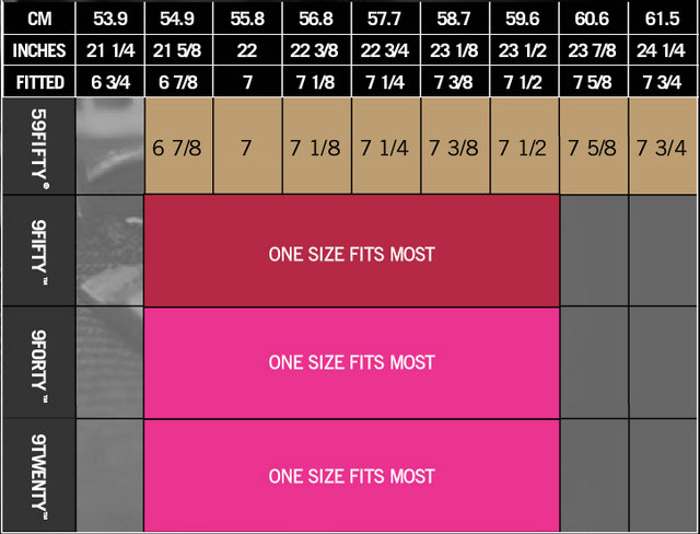 New Era Fitted Size Chart